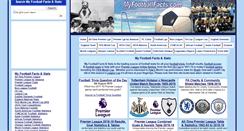 Desktop Screenshot of myfootballfacts.com